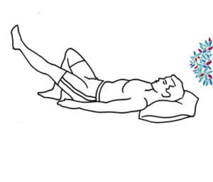 physiotherapy for abdominal pain